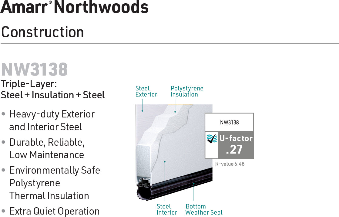 8X7 Aspen Gray Long Panel Traditional Northwoods by AMARR® – Easy